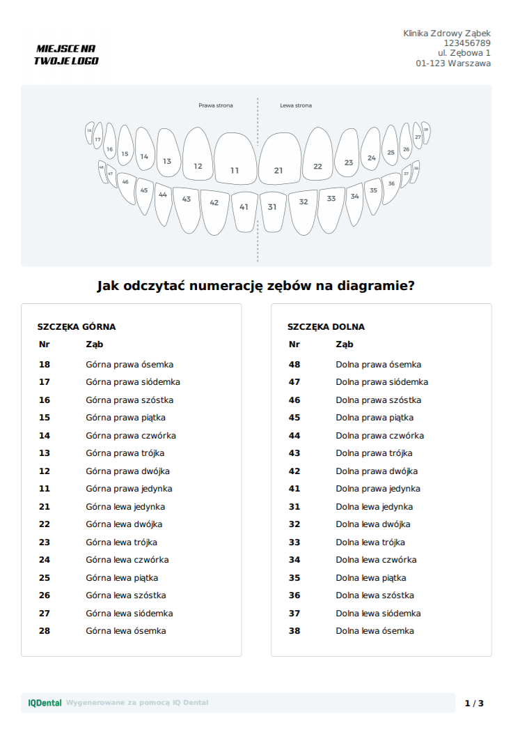 IQ Dental - Dodanie diagramu do wydruków planu leczenia